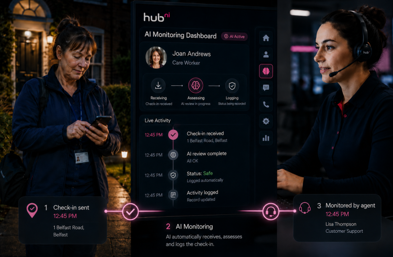 Lone worker care worker AI check in2